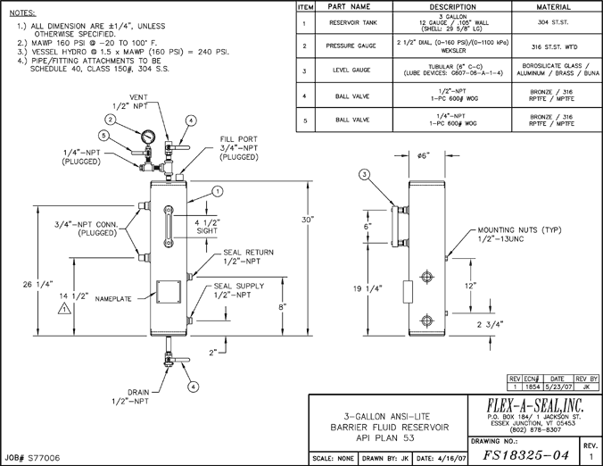 Tubular Level Gauge