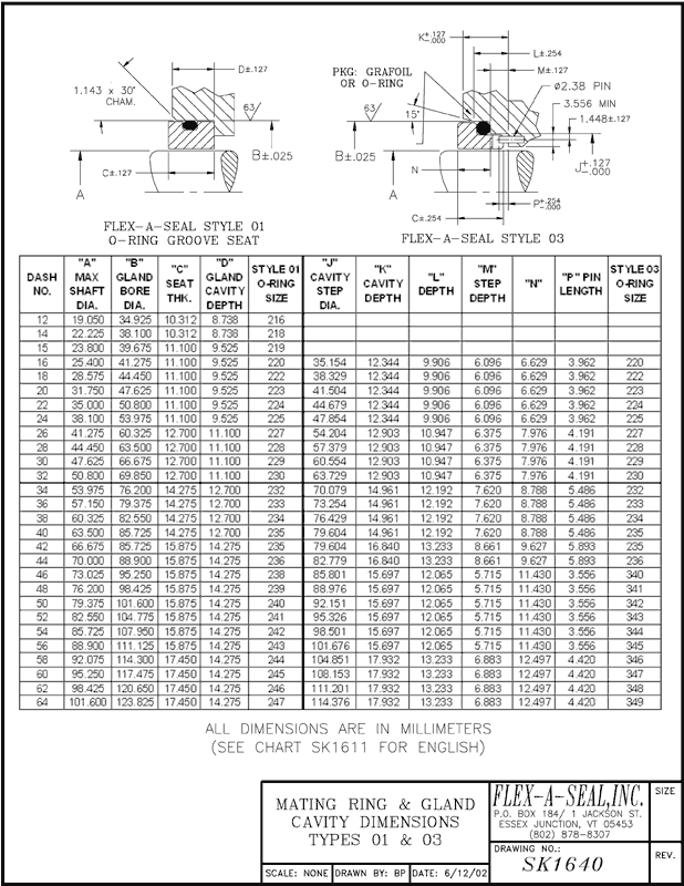 Mechanical Seal Mating Rings - Stationary Seats - Flex-A-Seal